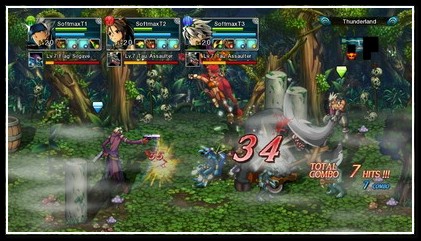 Dungeon fighter online about